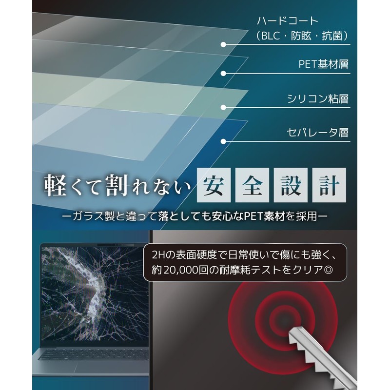LOE (Made in Japan) Blue Light Blocking Windows 14 Inch