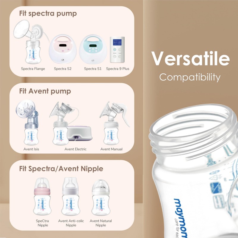 Maymom Pump Parts Spectra S2 Spectra S1, 15mm Flange Valve