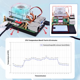 GeeekPi Ice Tower Cooler for Raspberry Pi 5, Pi 5 Aluminium Active Cooler with Cooling Fan for Raspberry Pi 5 4GB/8GB (Raspberry Pi 5 is NOT Included)
