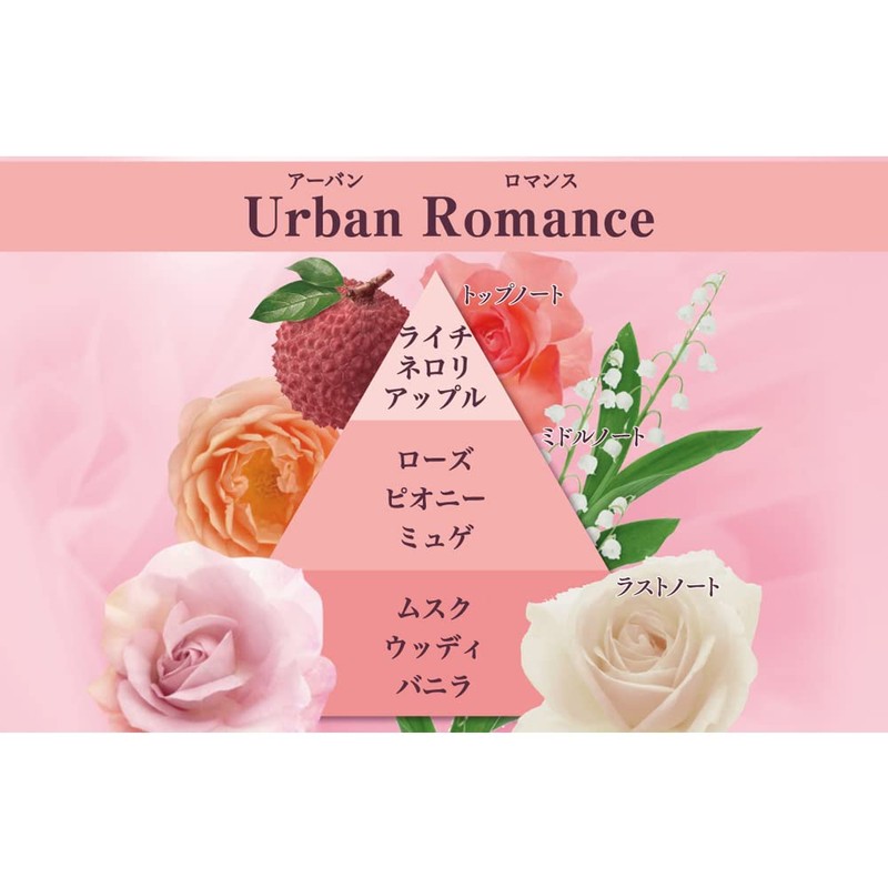 Premium Aroma Gel Type, Urban Romance, Deodorizing Power for Cars