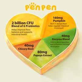 PENPENPET Probiotics for Dogs, Dogs Probiotics for Digestive Health, Multi-Probiotic and Enzyme Blend Promote Gut Health & Immune Support, Eases Sensitive Stomachs (Beef Chews, 50ct)