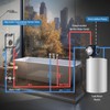 Wassermann Instant Hot Water Recirculating Pump for Tank Water Heater,