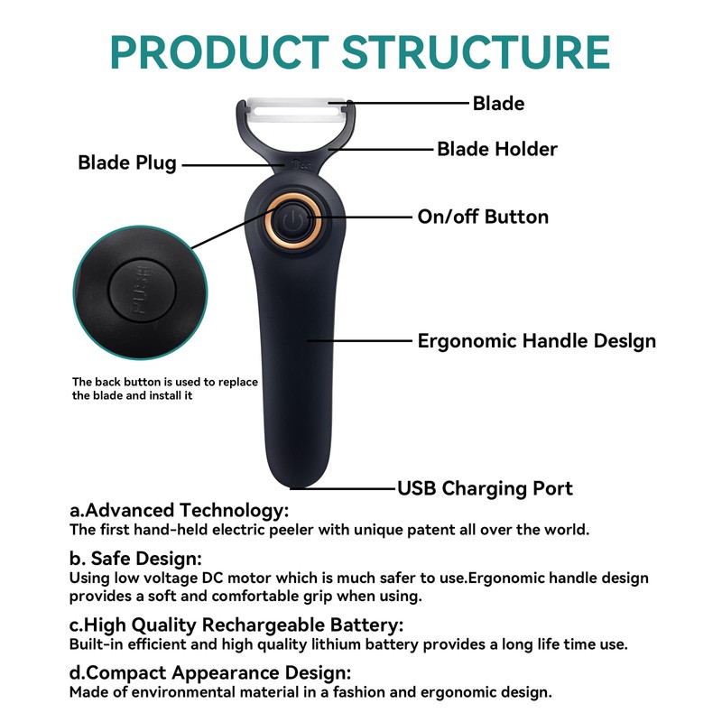 SUNHAIXIA Electric Peeler, 3 Stainless Steel Blades, Fruit & Potato