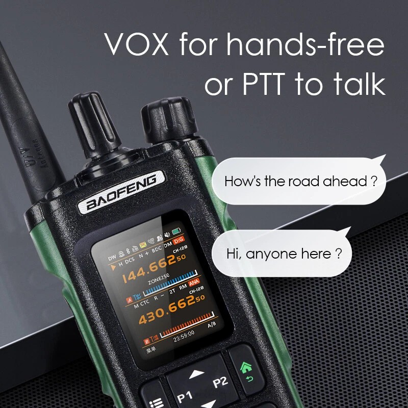 BAOFENG DM-32UV DMR Walkie Talkie Digital Simulation GPS/APRS Air Band
