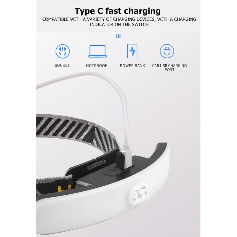 LED Headlamp USB Charge 1000LM Dimmable Sealed Design Adjustable Angle