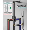 GBBNE Shower Faucet Set 8-Inch Rain Shower System Matte Black