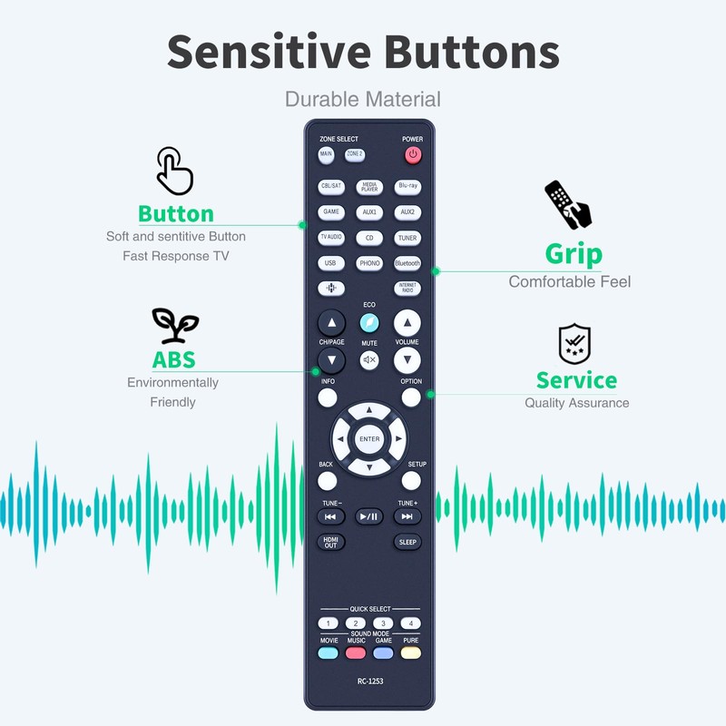 Replacement Remote Control for Denon RC-1253 - Compatible with AVR-X2800H/AVR-S740H/AVR-S760H