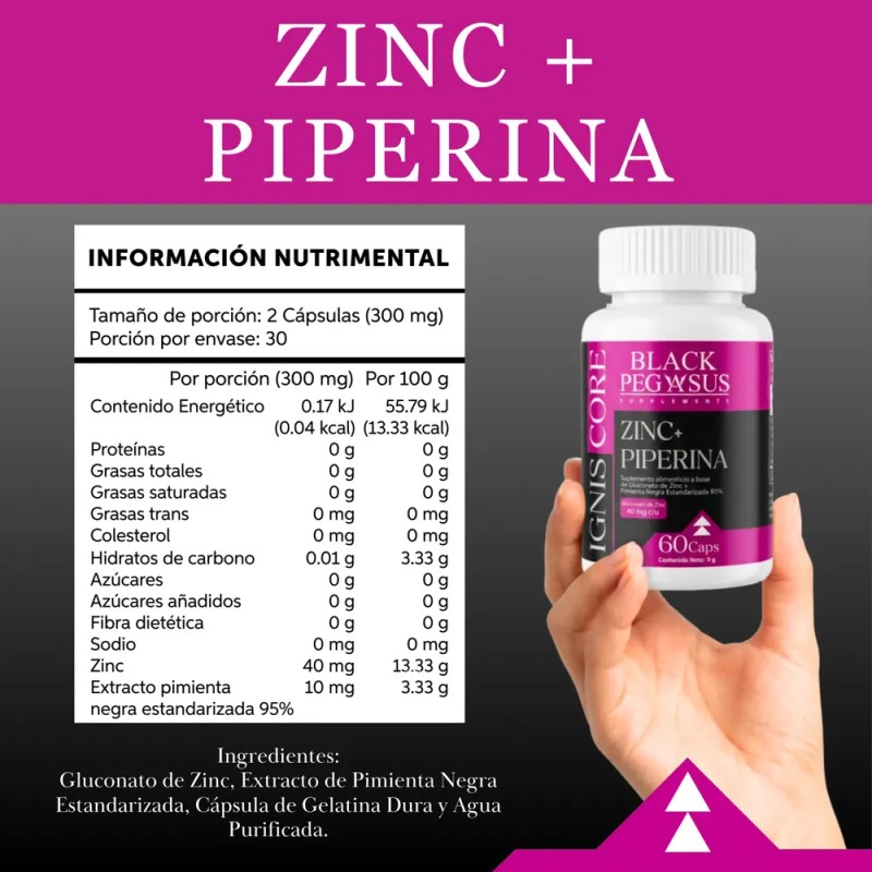 Creatina Monohidratada Birdman + Gluconato De Zinc Black P.