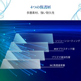 SKTU New Toyota Prado 150 Series Late 9 Inch Car Navigation Film, PET Material Film, LCD Protection, Ultra Thin, Shockproof, Smooth Touch, Anti-reflection, Dirt-Proof, Shatterproof, Bubble Free, Land