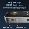 2-in-1 Bluetooth 5.2 Transmitter Receiver for TV/Airplane/Gym/Planes/Boat, Dual Link aptX