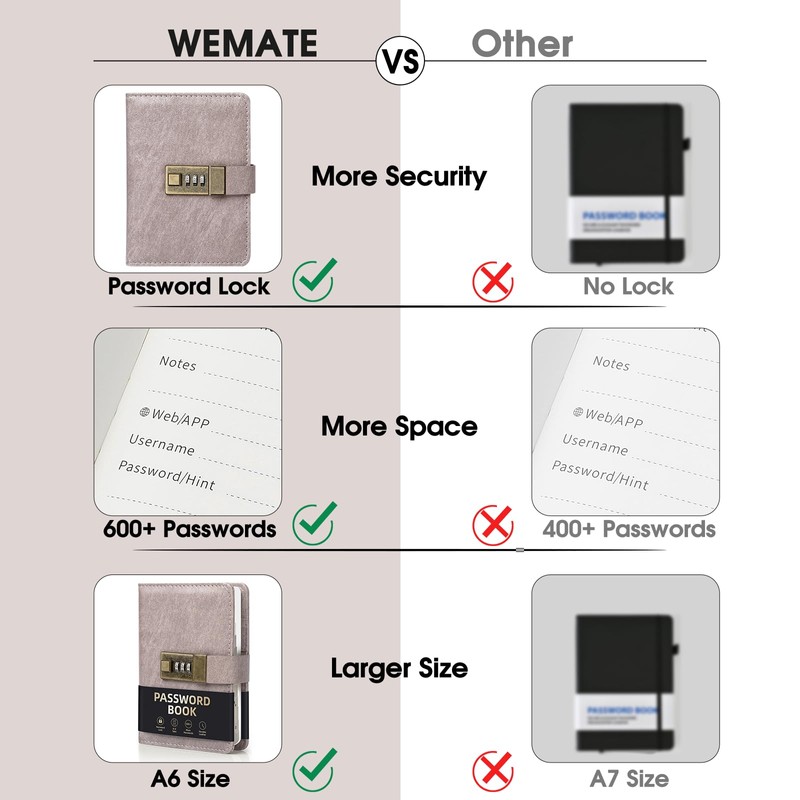 WEMATE Password Book with Lock, Password Book with Alphabetical Tabs