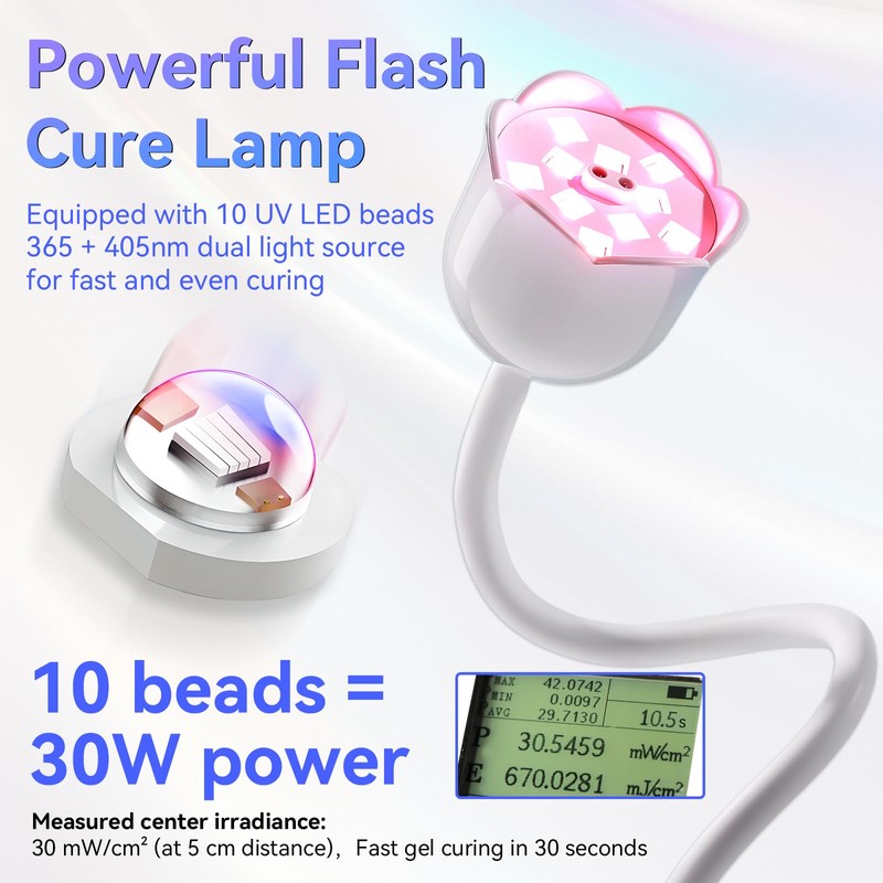 Makartt UV Nail Lamp: Mini UV Light for Gel Nails