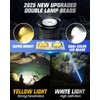 Rechargeable Headlamp, LED Zoomable Headlamp with Motion Sensor, 9000 High