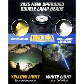 Rechargeable Headlamp, LED Zoomable Headlamp with Motion Sensor, 9000 High Lumen Dual Light Source Sensor Headlamp with 8 Modes& IPX5 Level Waterproof, 90° Adjustable Head Flashlight for Adult Outdoor