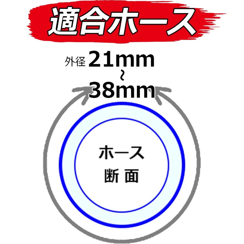 Safety 3 Flexible Band PI-32 1.3 inches (32 mm)