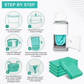 4+1 Pack Extra Refills Compatible with DEKOR CLASSIC Diaper Pails | 30% Extra Thickness & Strength | Diaper Pail Refill Bags with Powerful Odor Elimination Fresh Powder Scent | Holds up to 2475 Diaper