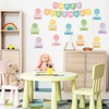 JarThenaAMCS 61Pcs Happy Birthday Bulletin Board Set Boho Happy Face