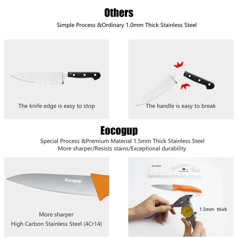 Eocogup Paring Knife,3.7 inch Fruit and Vegetable Knife,Stainless Steel Dishwasher