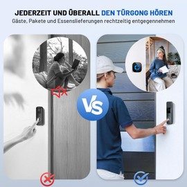 PHYSEN Wireless Signal Forwarding, Specially for Blink Doorbell, Wireless Bell Set, Only for Fixed Wired Mode, 58 Melodies & 5 Volume Levels, Range up to 200 m, 2 Receivers and 1 Transmitter