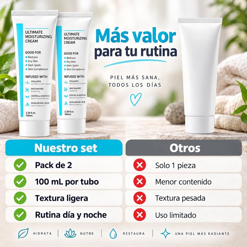 2PCS Crema Coreana Original,Youthful Formula Crema Hidratante Ultimate