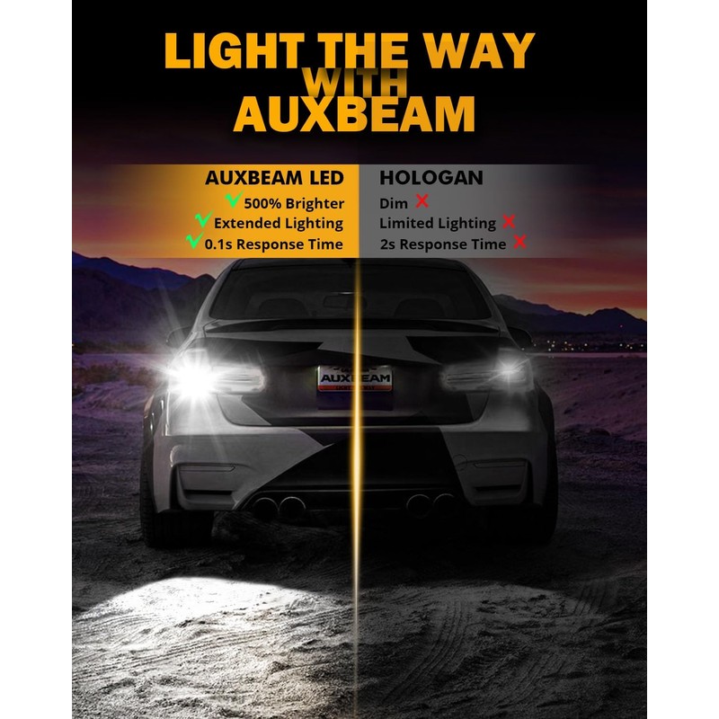 Auxbeam Upgraded 921 Bulb for Backup Reverse Light, 44W 6000