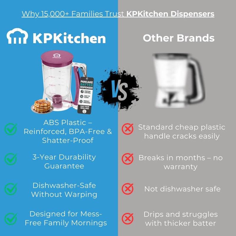 KPKitchen Pancake Batter Dispenser - Kitchen Must Have Tool for