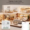 JAOGAUS Homekit Switch, DIY WiFi Smart Switch Module, No Hub