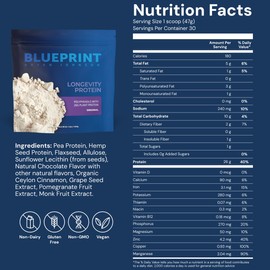 Blueprint Bryan Johnson Longevity Protein - 26G Plant Protein, Non Dairy - Grape Seed Extract - Heavy Metal Tested - Vegan, Keto (Original - 30 Servings)