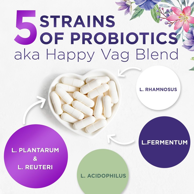 Probiotics for Women 50 Billion CFU - Digestive Health, Vaginal
