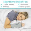 Vive Night Wrist Splint Brace - Left, Right Hand Sleep