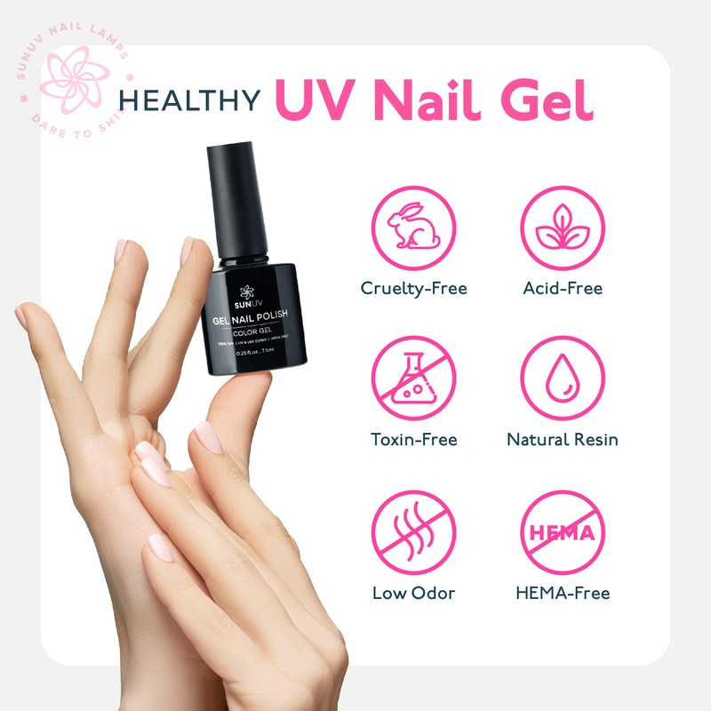 SUNUV Gel Nail Polish Kit with UV Light for Nails