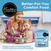 HEALTHIER COMFORTS Lactose Free Skim Milk Powder - Title: 21