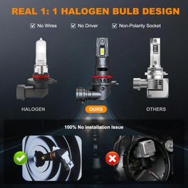 Behanluva Upgraded 9005/HB3 Light Bulbs (2 Packs) 32000LM Super Brightness 6500k White No Adapter Needed Plug & Play - 1:1 Mini Size 9005 LED Fog Bulb 10 Years Long Service with Cooling Turbo Fan