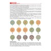 GIMA 31286 Pediatric Daltonism Test, 10 Tables.