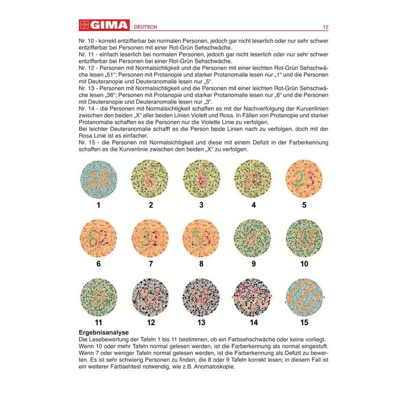 GIMA 31286 Pediatric Daltonism Test, 10 Tables.
