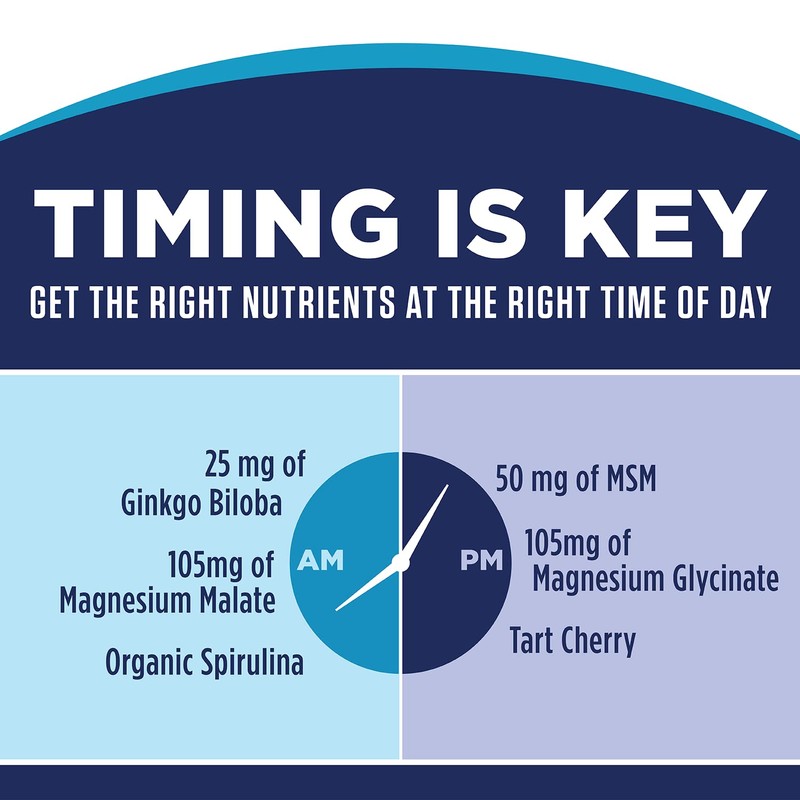 KAL Plus 2-in-1 Multivitamin for Women 50+, AM/PM Vitamin B