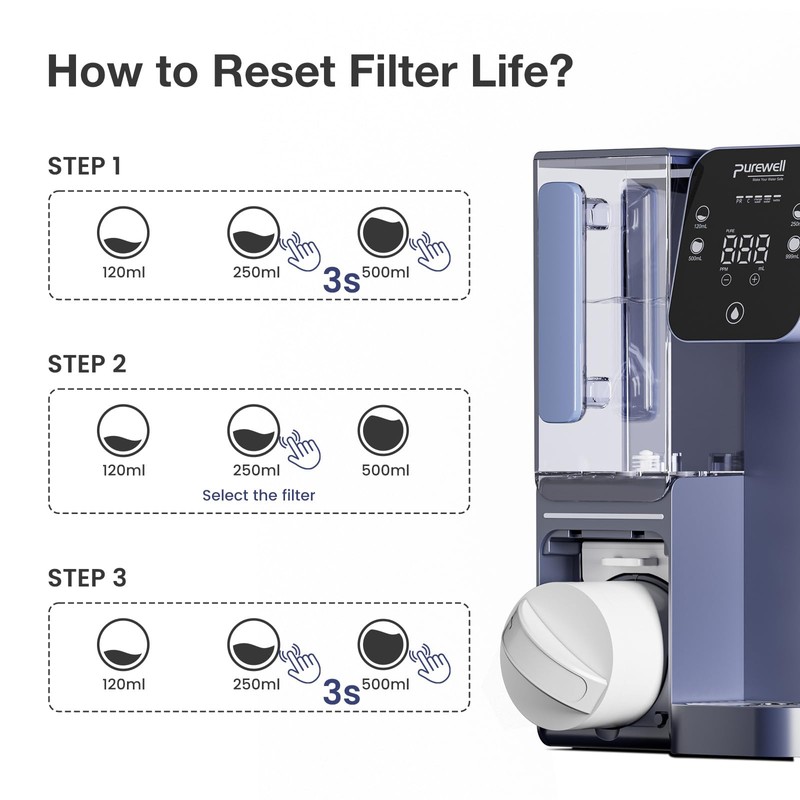 Purewell PR-1 RO Membrane Filter Cartridge for PW-RO Countertop Reverse