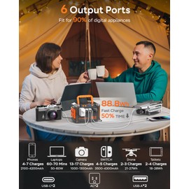 MARBERO 88.8Wh Portable Power Station Backup Lithium Battery Solar Generator 150W Max AC & 30W USB-C Output for Camping Hiking RV Off-Grid Living CPAP Home Outage Emergency (Solar Panel Optional)