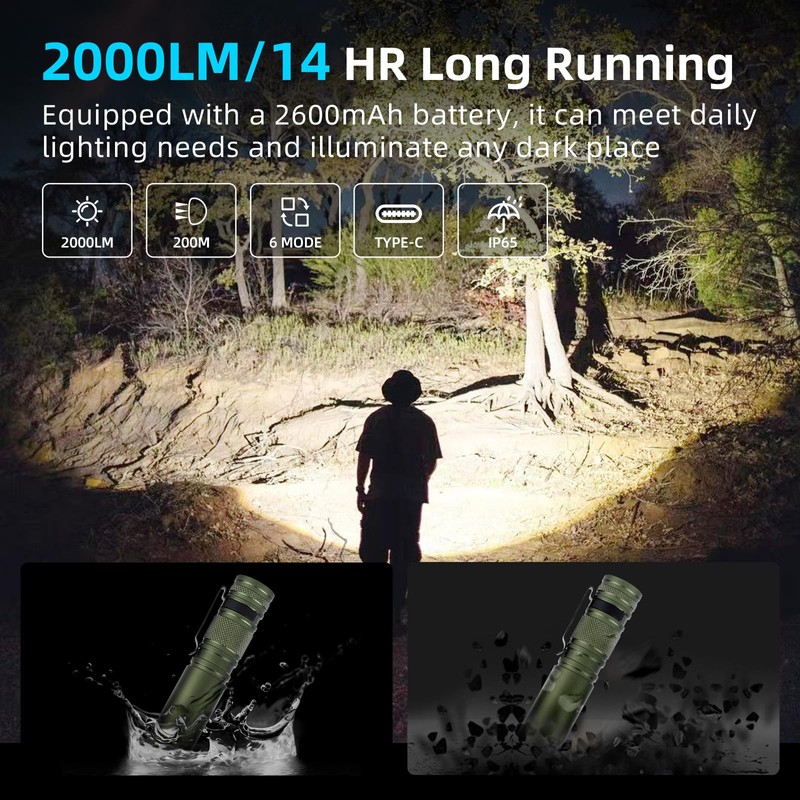 Amkulop LED Pocket EDC Flashlight, Compact Bright Handheld Flash Lights,