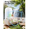 Plug In Negative Ion Air Purifiers Quiet Air Freshener for