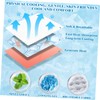 Baluue Portable Cooling Patches 40pcs for Hot Summer Prevent Patches