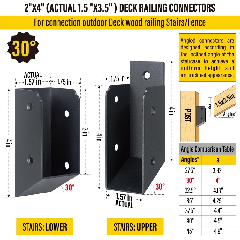AECXM 201 Stainless Steel 2" x 4" (1 ½" x