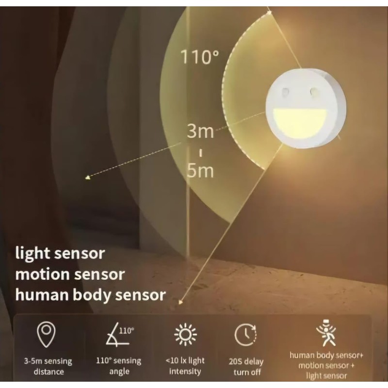Smart LED Night Light with Motion Sensor, Round Smiley Face
