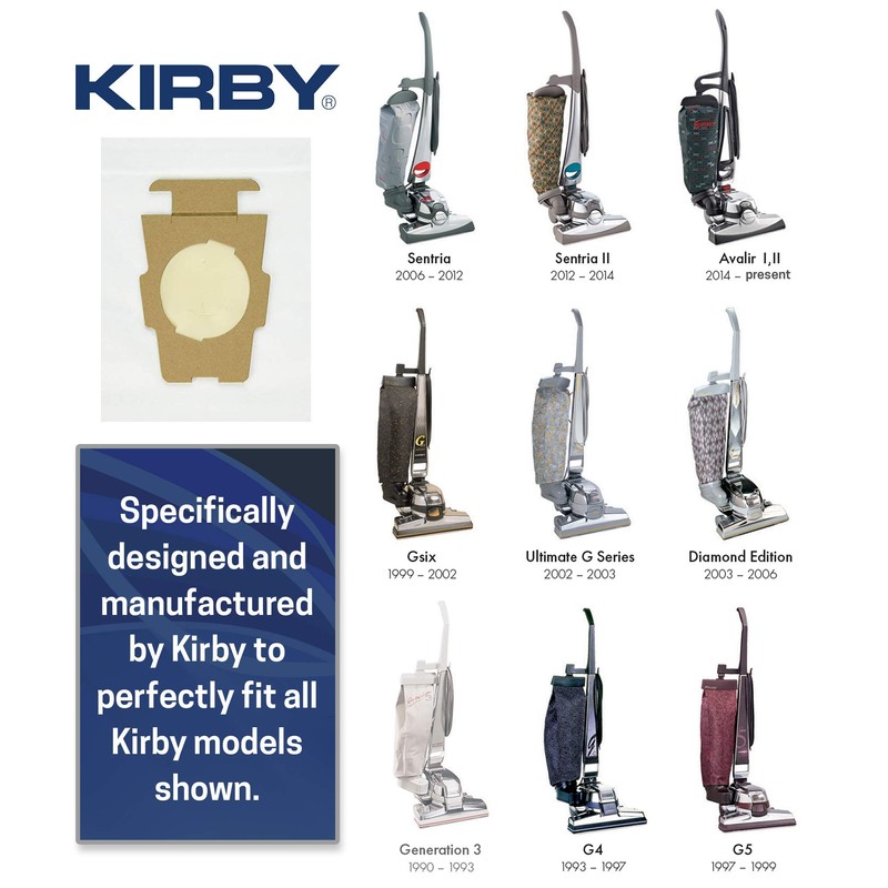 Kirby Micron Magic HEPA Filter Bags 2-Pack | Part #205811