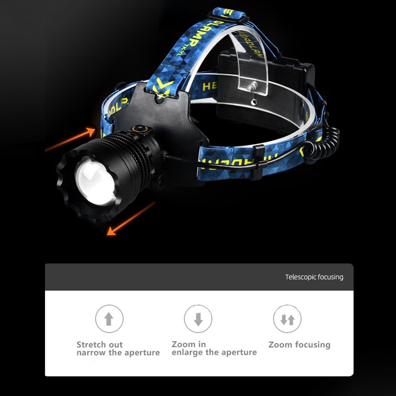 USB Headlamp 3000lm Waterproof 90 Degree Adjustable Hands Free Rechargeable