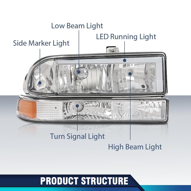 PIT66 Headlights Assembly Front Headlamp LED Light Bar Compatible with