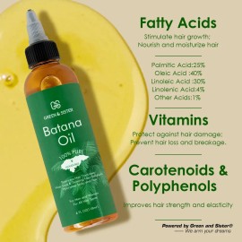 Castor Oil Hair Care Essential Oil: Nourishes Thick, Healthy