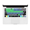 WYGCH Serato DJ Serato Scratch Live DJ SSL-M-CC Browser Toggle