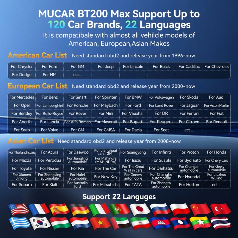 MUCAR BT200 MAX Car AI Diagnostic Tool OBD2 Scanner Free
