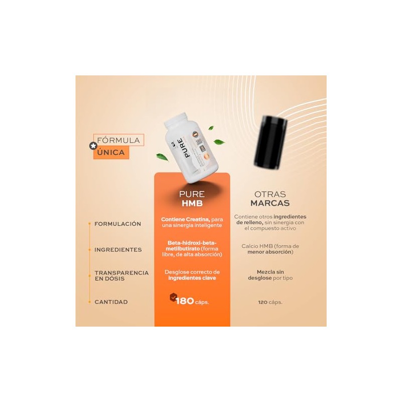 B Life HMB 1000mg | 180 Cápsulas | Potenciado con